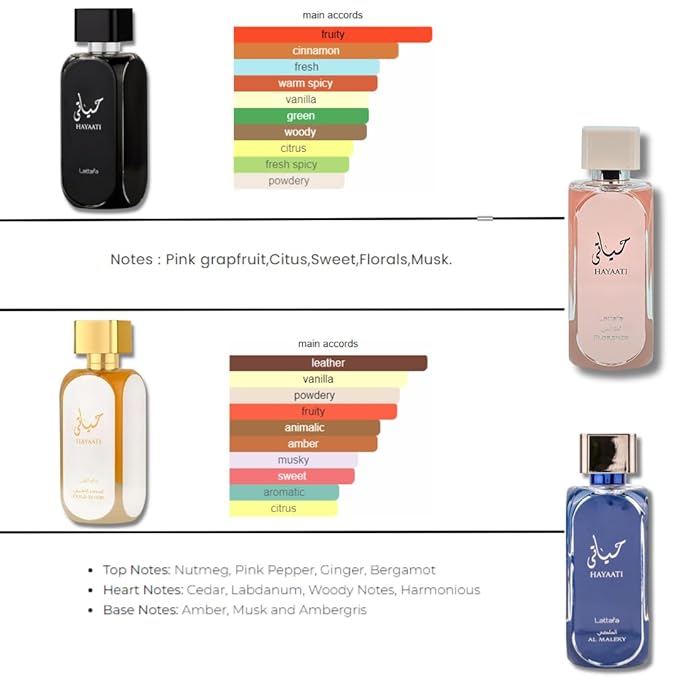 Lattafa Hayaati Eau de Parfum for Men